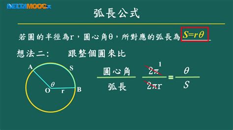 圓弧|弧長計算器